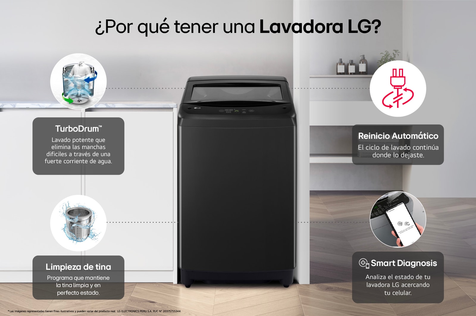 LG Lavadora LG 13kg, carga superior con TurboDrum™, Onyx Negro, WT13OBVTB